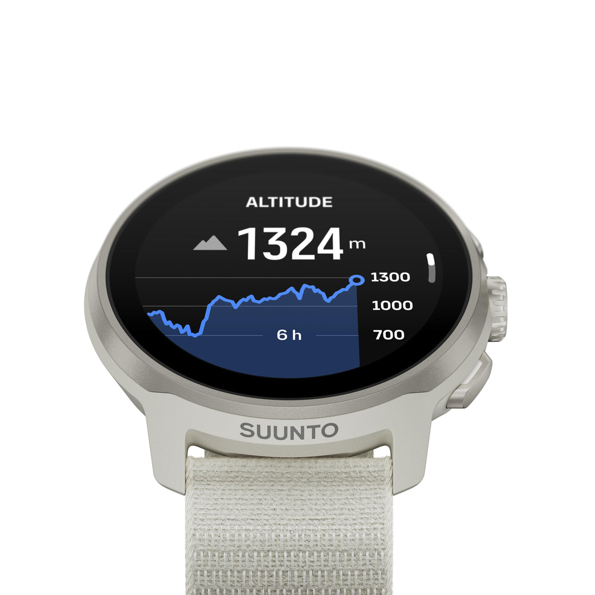 Suunto Run