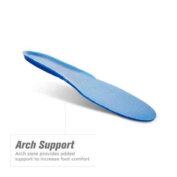 Sofcomfort cushioning gel on sale