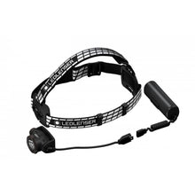 Ledlenser H7R Signature Headlamp
