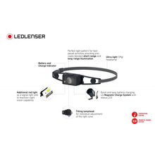 Load image into Gallery viewer, Ledlenser NEO1R Headlamp