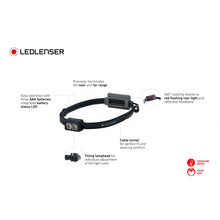 Load image into Gallery viewer, Ledlenser NEO3 Headlamp