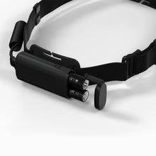 Ledlenser H5 Core Headlamp