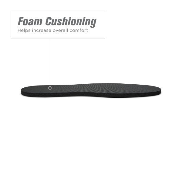 SolComfort Odour Attacking Insole