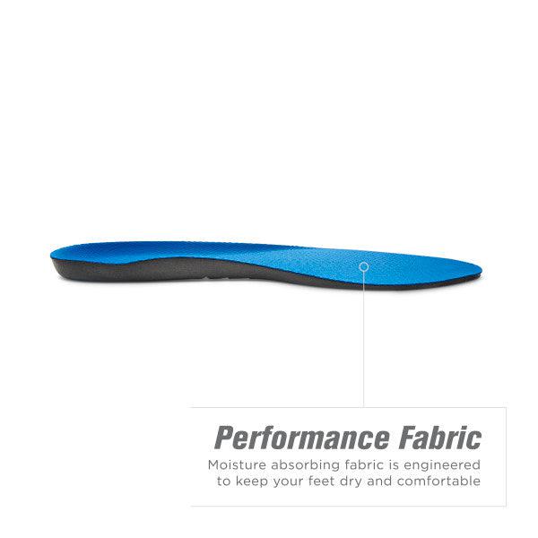 SofComfort All-Day Work